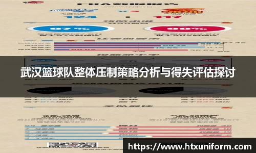 武汉篮球队整体压制策略分析与得失评估探讨